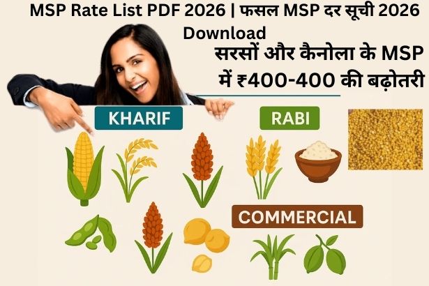 MSP Rate List PDF 2026 | फसल MSP दर सूची 2026 (Download)