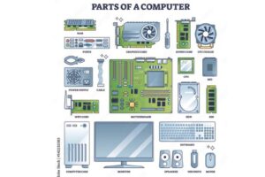 Computer Basic Notes PDF - एक सम्पूर्ण परिचय