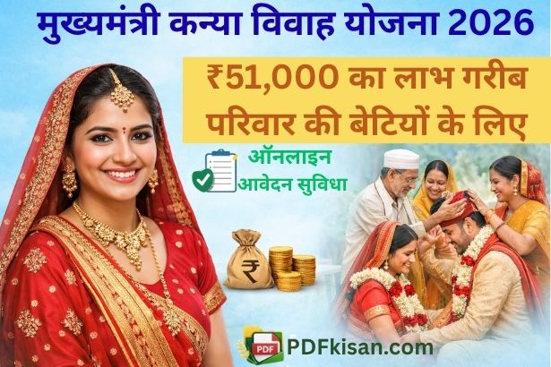 Mukhyamantri Kanya Vivah Yojana form mp 2026: : अभी करें आवेदन और पाएं ₹51,000 का लाभ